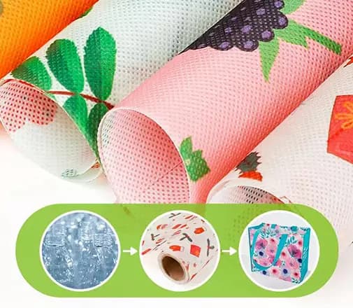 PET / RPET / PLA غير منسوج